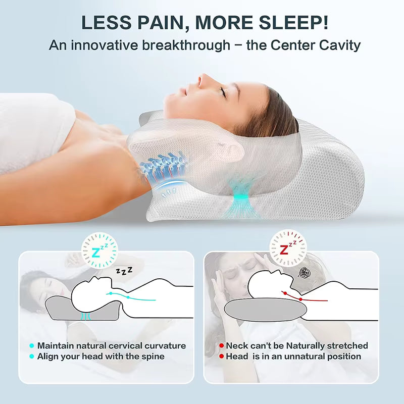 Ergonomic neck pillow